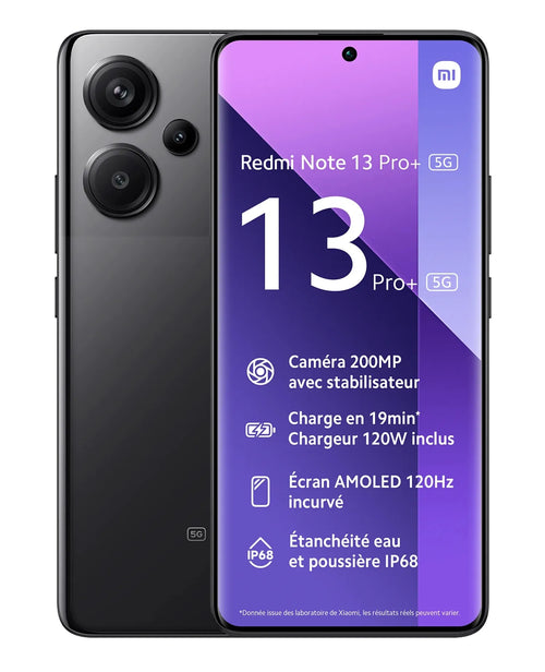 Redmi Note 13 Pro Plus 5G
